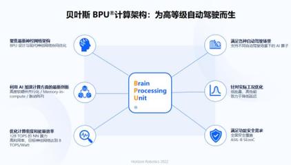 余凱博士主題演講速記 人工智能基礎(chǔ)軟件的開發(fā)與實(shí)踐